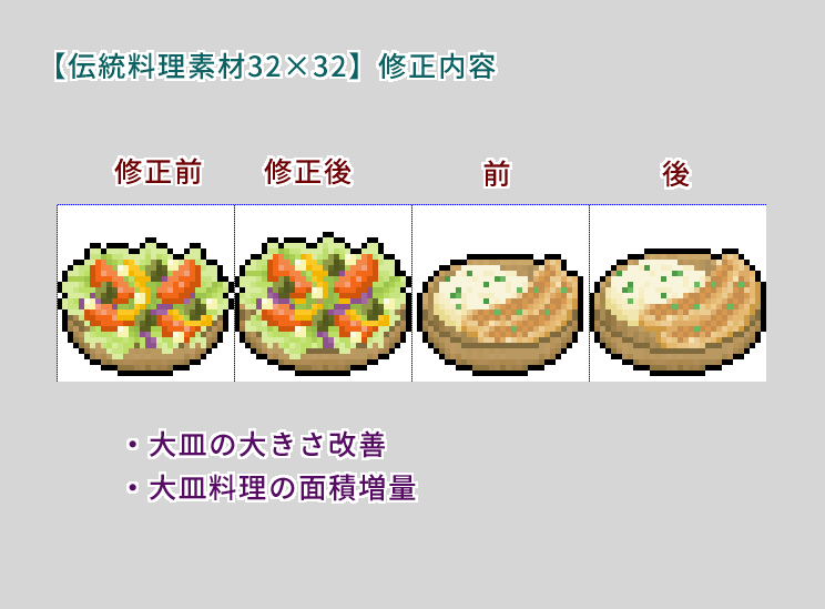 ドット絵素材 伝統料理アイコン50種 ヌー ドット絵素材置き場